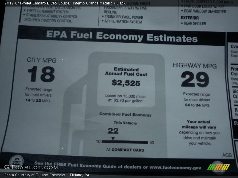 Inferno Orange Metallic / Black 2012 Chevrolet Camaro LT/RS Coupe