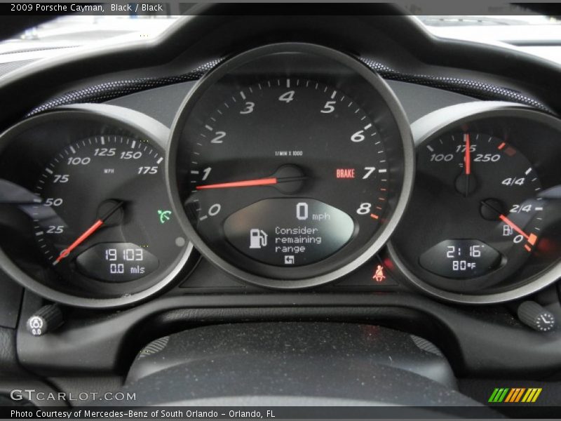  2009 Cayman   Gauges