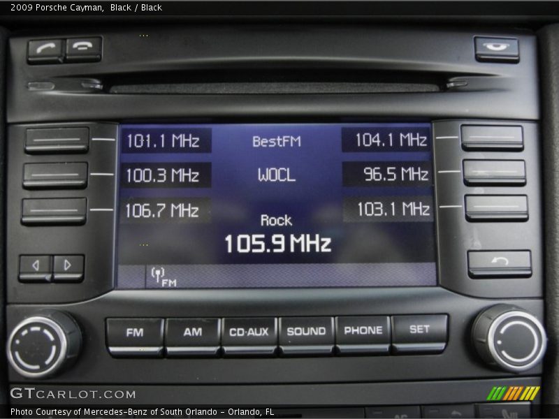 Controls of 2009 Cayman 