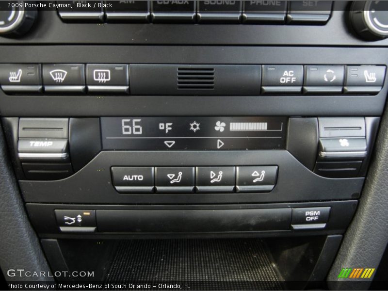 Controls of 2009 Cayman 