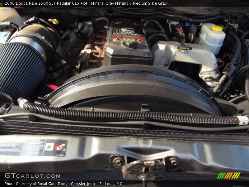  2006 Ram 2500 SLT Regular Cab 4x4 Engine - 5.9 Liter OHV 24-Valve Cummins Turbo Diesel Inline 6 Cylinder