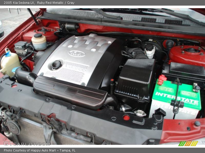 Ruby Red Metallic / Gray 2005 Kia Sedona LX