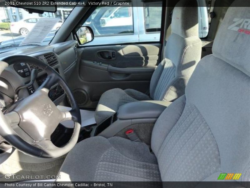 Victory Red / Graphite 2001 Chevrolet S10 ZR2 Extended Cab 4x4