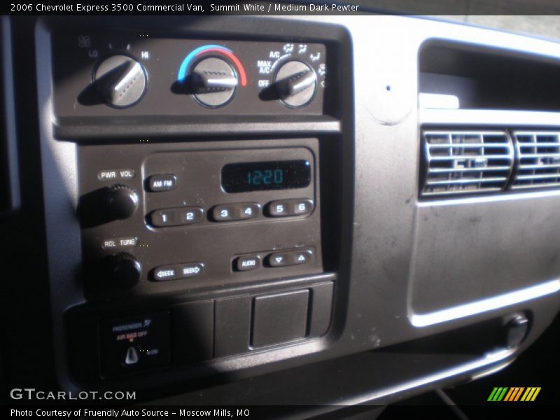 Summit White / Medium Dark Pewter 2006 Chevrolet Express 3500 Commercial Van