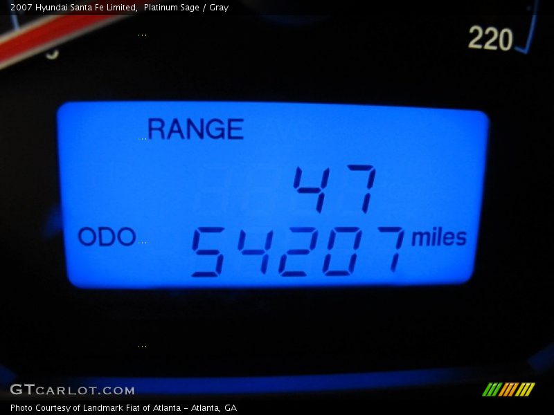 Platinum Sage / Gray 2007 Hyundai Santa Fe Limited