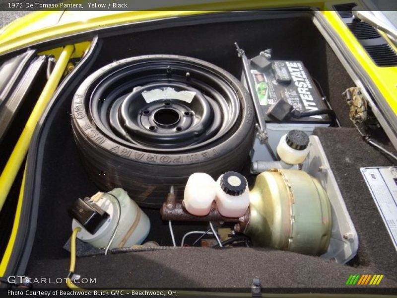 Tool Kit of 1972 Pantera 