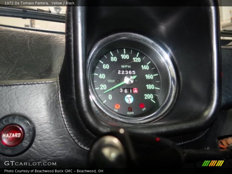  1972 Pantera   Gauges