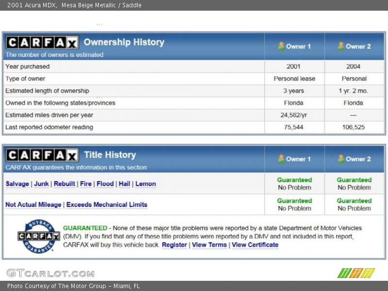 Mesa Beige Metallic / Saddle 2001 Acura MDX