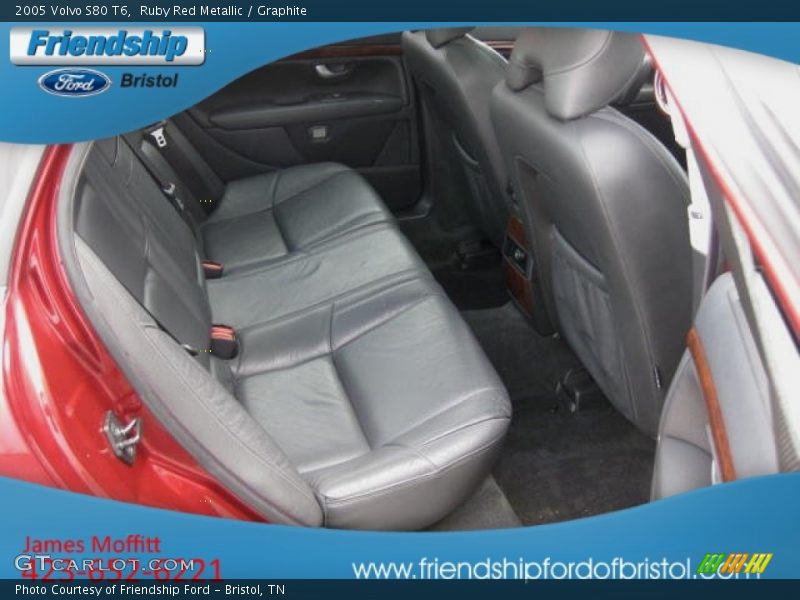 Ruby Red Metallic / Graphite 2005 Volvo S80 T6