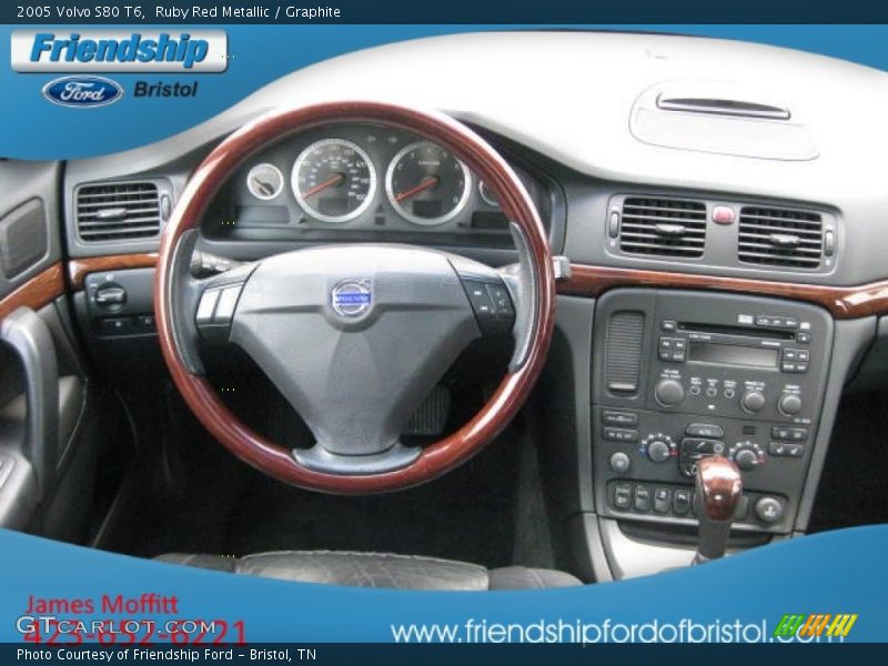 Ruby Red Metallic / Graphite 2005 Volvo S80 T6