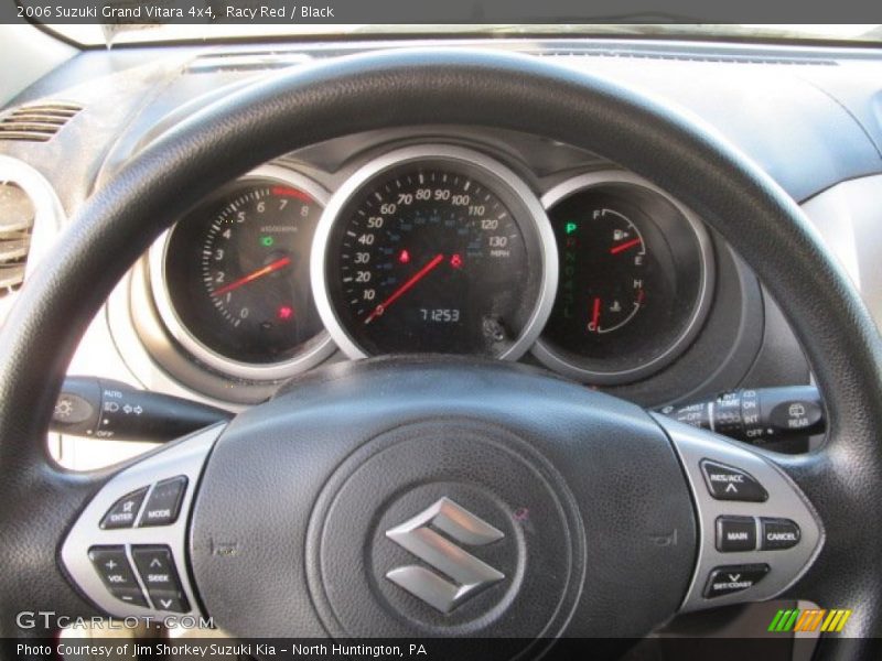 Racy Red / Black 2006 Suzuki Grand Vitara 4x4