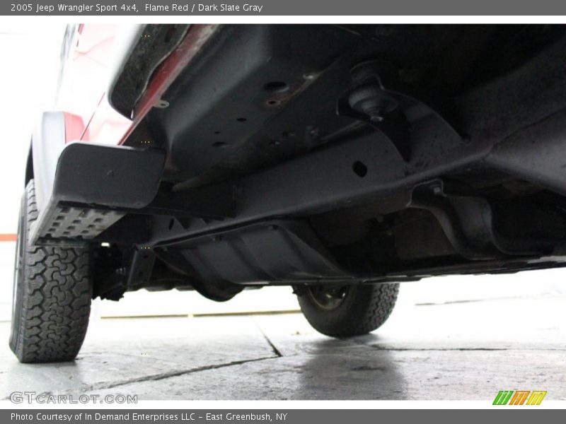 Flame Red / Dark Slate Gray 2005 Jeep Wrangler Sport 4x4