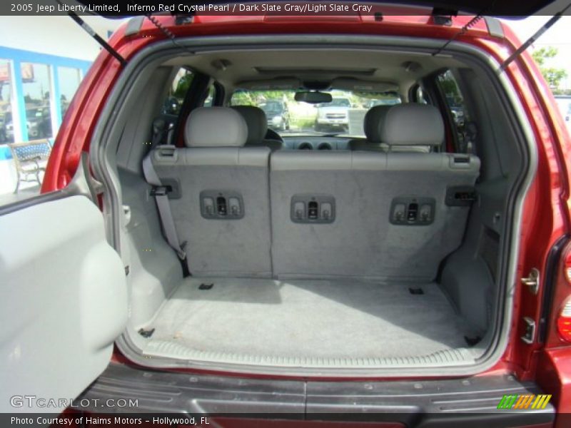Inferno Red Crystal Pearl / Dark Slate Gray/Light Slate Gray 2005 Jeep Liberty Limited