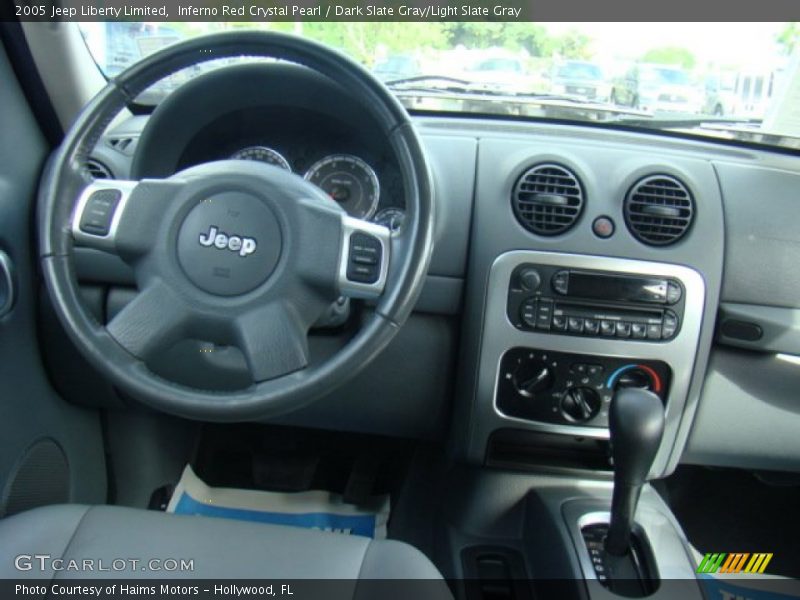 Inferno Red Crystal Pearl / Dark Slate Gray/Light Slate Gray 2005 Jeep Liberty Limited