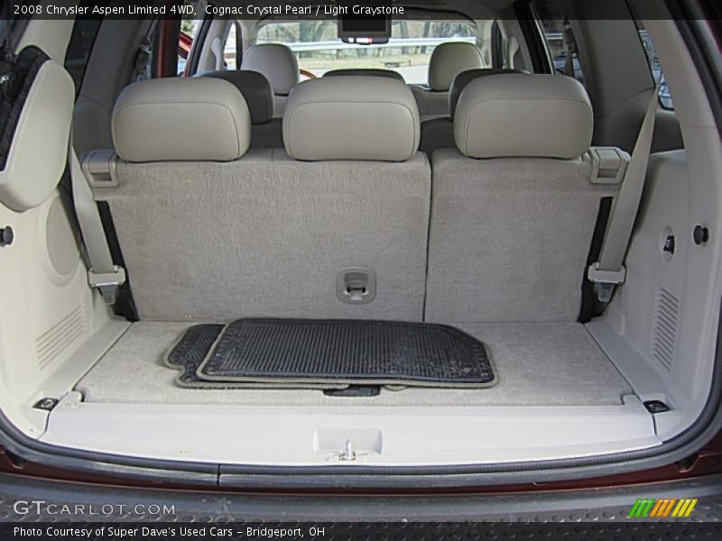 Cognac Crystal Pearl / Light Graystone 2008 Chrysler Aspen Limited 4WD