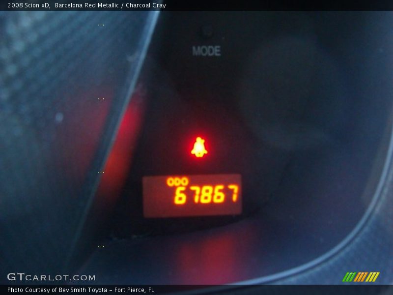 Barcelona Red Metallic / Charcoal Gray 2008 Scion xD