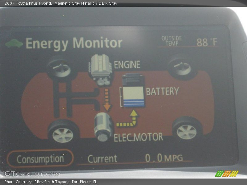 Magnetic Gray Metallic / Dark Gray 2007 Toyota Prius Hybrid