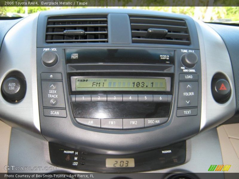 Everglade Metallic / Taupe 2006 Toyota RAV4