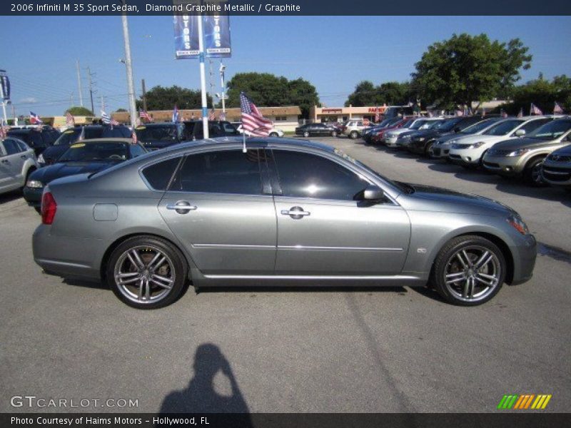 Diamond Graphite Metallic / Graphite 2006 Infiniti M 35 Sport Sedan