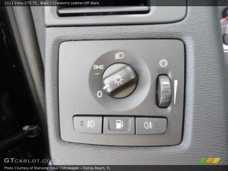 Controls of 2011 C70 T5