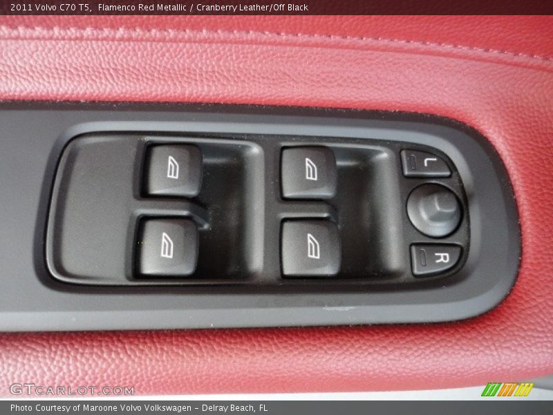 Controls of 2011 C70 T5