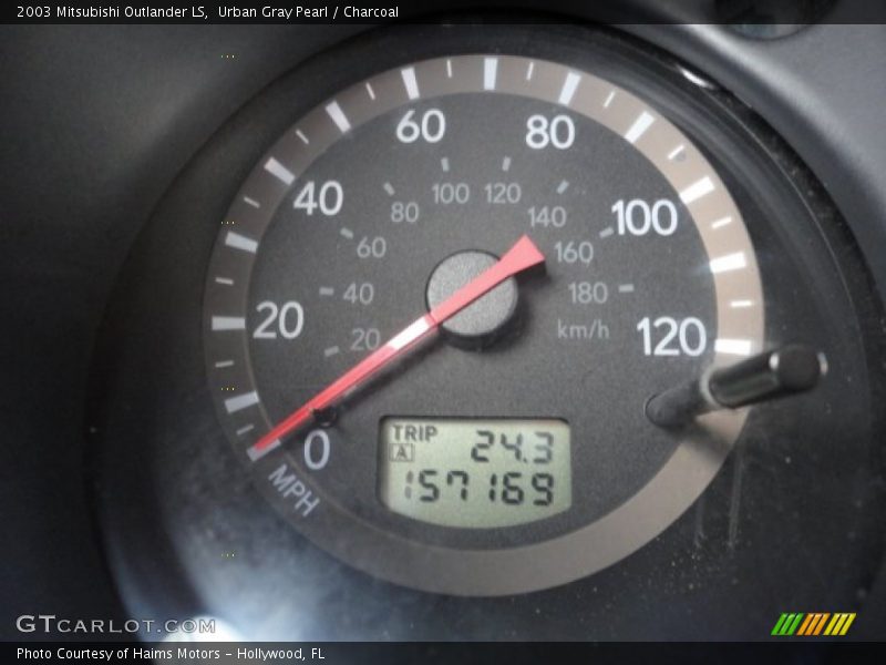 Urban Gray Pearl / Charcoal 2003 Mitsubishi Outlander LS