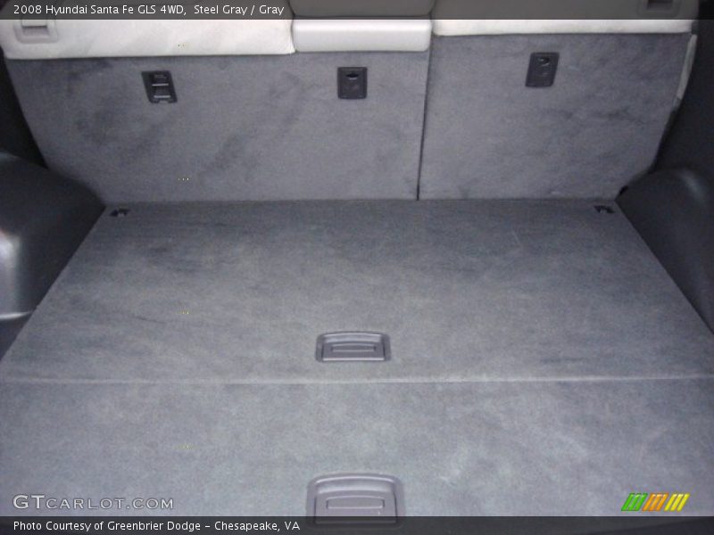 Steel Gray / Gray 2008 Hyundai Santa Fe GLS 4WD