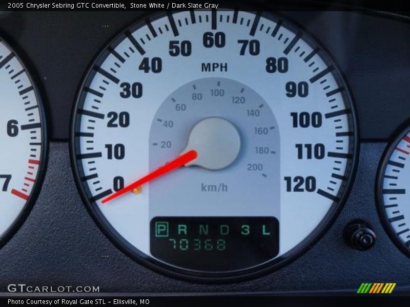 Stone White / Dark Slate Gray 2005 Chrysler Sebring GTC Convertible