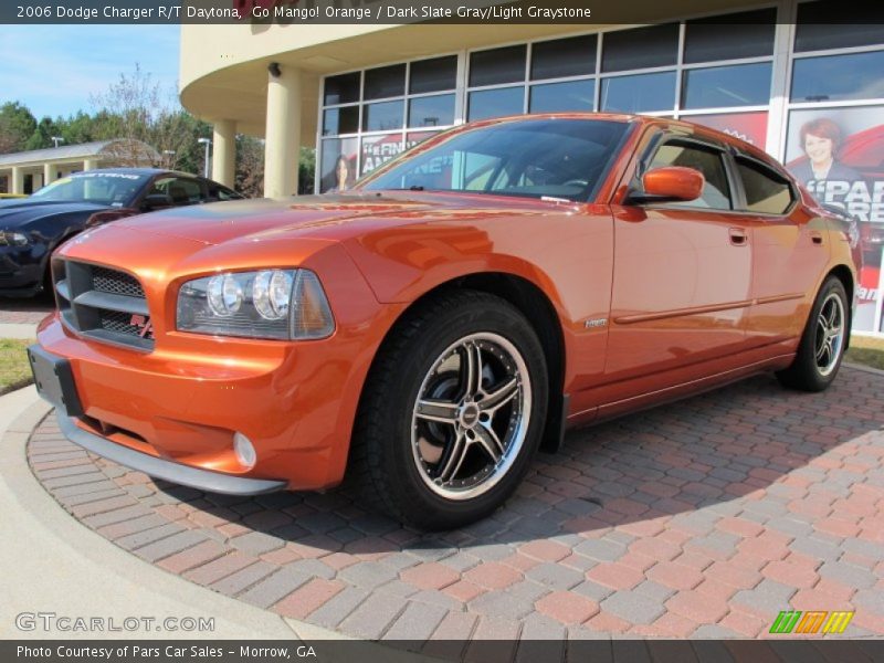Custom Wheels of 2006 Charger R/T Daytona