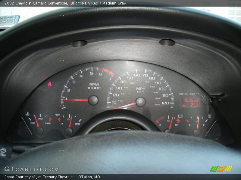  2002 Camaro Convertible Convertible Gauges