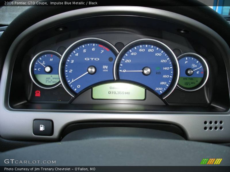  2006 GTO Coupe Coupe Gauges