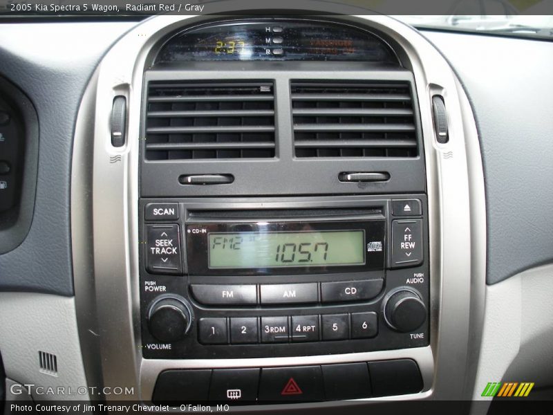 Radiant Red / Gray 2005 Kia Spectra 5 Wagon