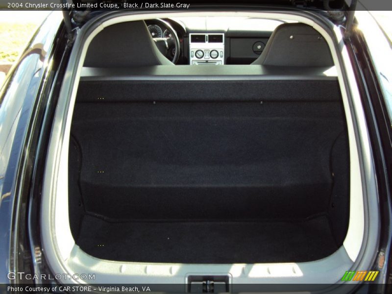 Black / Dark Slate Gray 2004 Chrysler Crossfire Limited Coupe