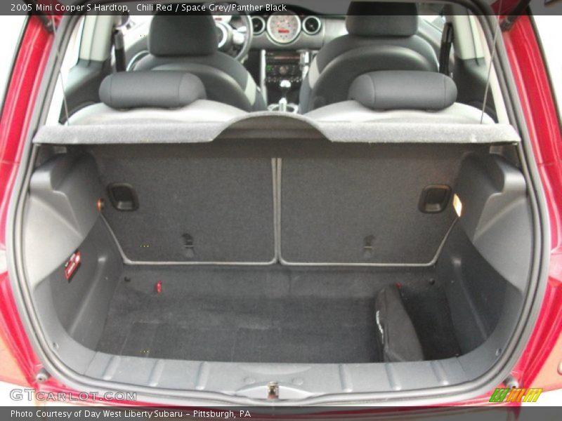Chili Red / Space Grey/Panther Black 2005 Mini Cooper S Hardtop