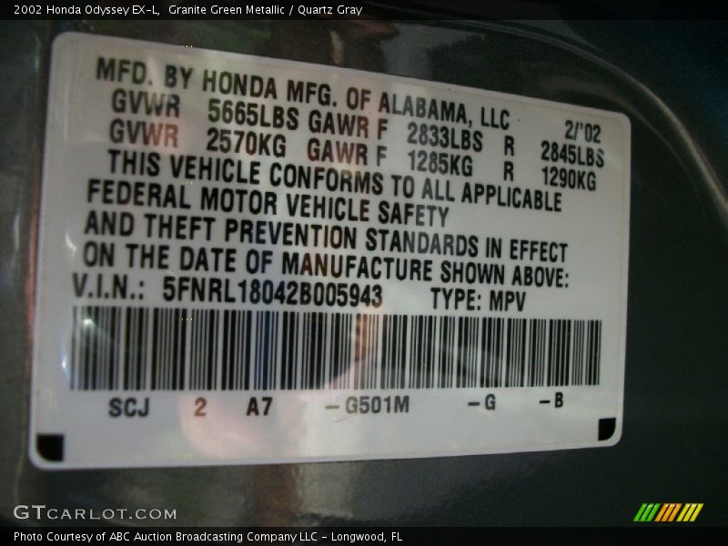 2002 Odyssey EX-L Granite Green Metallic Color Code G501M