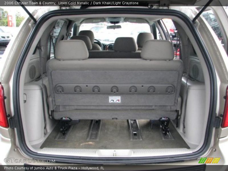 Linen Gold Metallic / Dark Khaki/Light Graystone 2006 Chrysler Town & Country