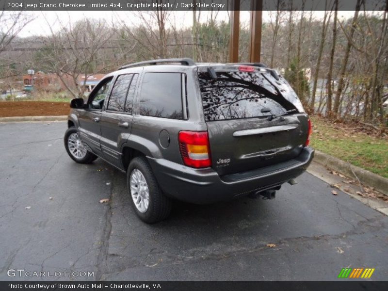 Graphite Metallic / Dark Slate Gray 2004 Jeep Grand Cherokee Limited 4x4