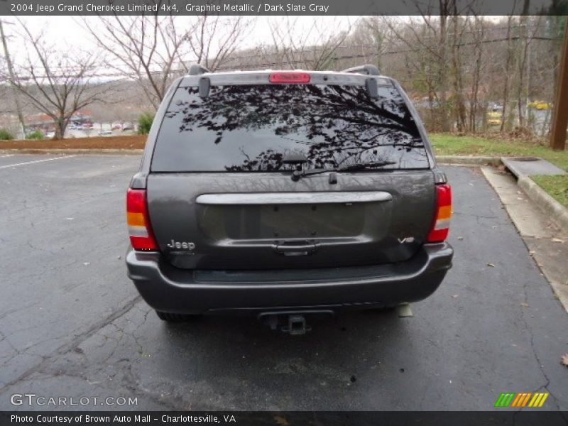 Graphite Metallic / Dark Slate Gray 2004 Jeep Grand Cherokee Limited 4x4