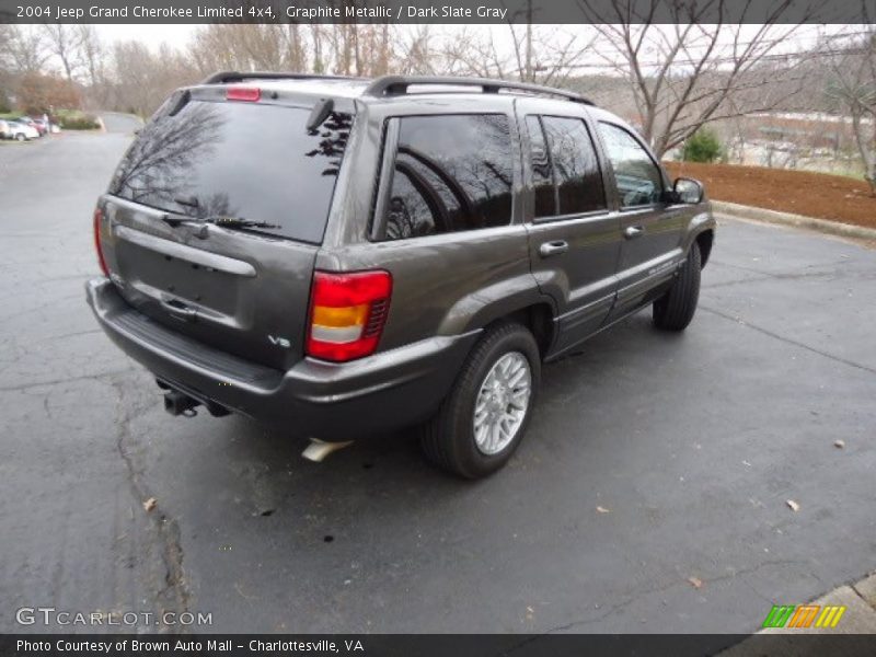 Graphite Metallic / Dark Slate Gray 2004 Jeep Grand Cherokee Limited 4x4