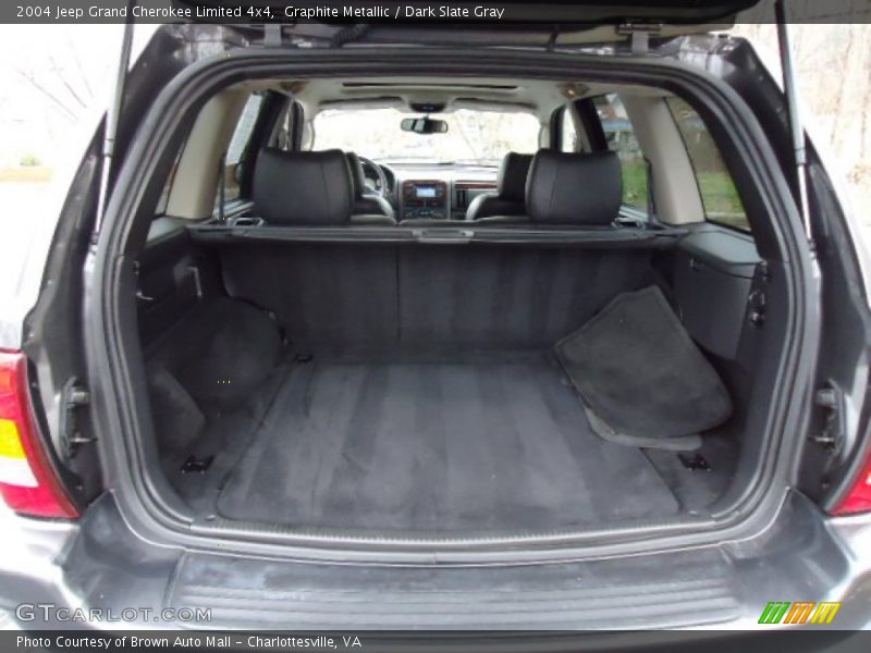  2004 Grand Cherokee Limited 4x4 Trunk