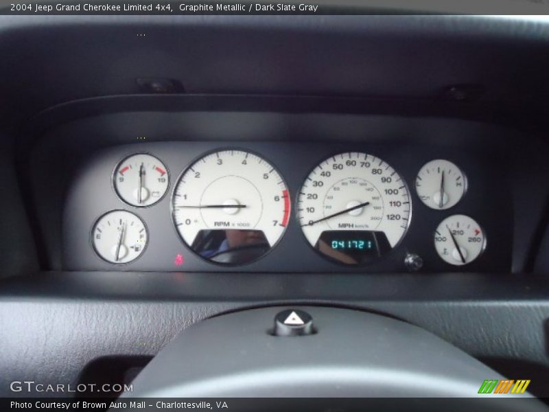  2004 Grand Cherokee Limited 4x4 Limited 4x4 Gauges