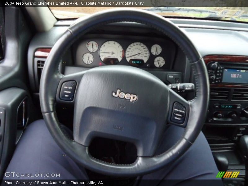 Graphite Metallic / Dark Slate Gray 2004 Jeep Grand Cherokee Limited 4x4