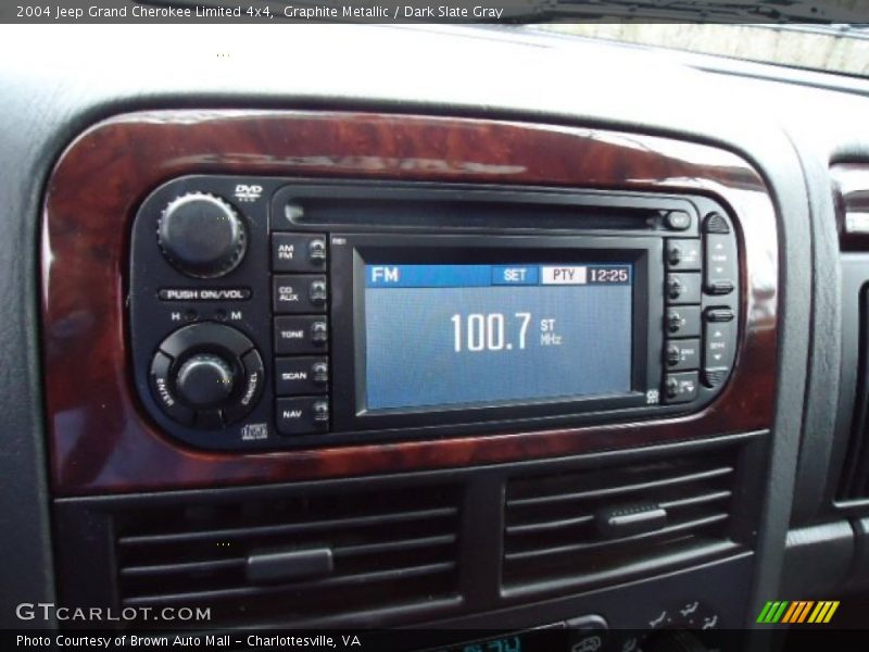 Graphite Metallic / Dark Slate Gray 2004 Jeep Grand Cherokee Limited 4x4