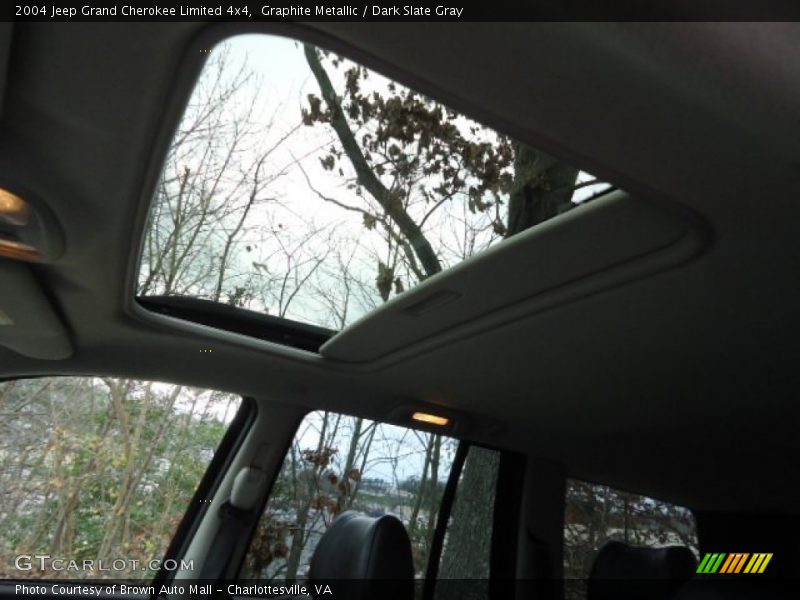 Graphite Metallic / Dark Slate Gray 2004 Jeep Grand Cherokee Limited 4x4