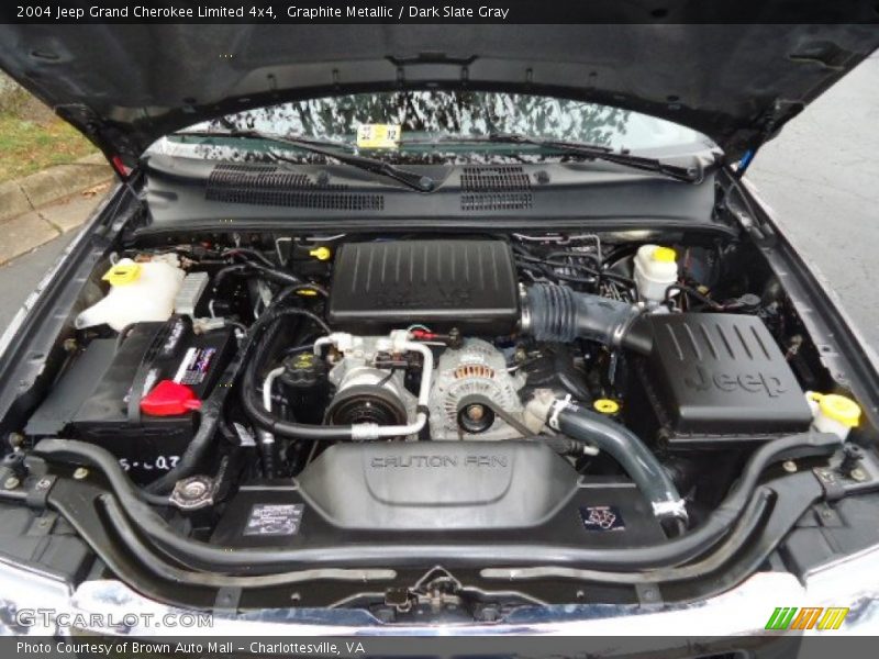  2004 Grand Cherokee Limited 4x4 Engine - 4.7 Liter SOHC 16V V8