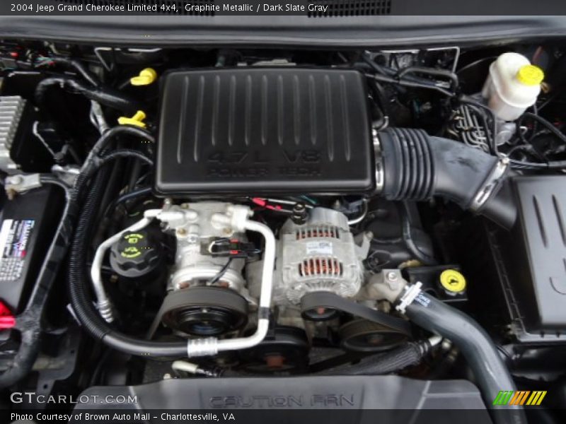  2004 Grand Cherokee Limited 4x4 Engine - 4.7 Liter SOHC 16V V8