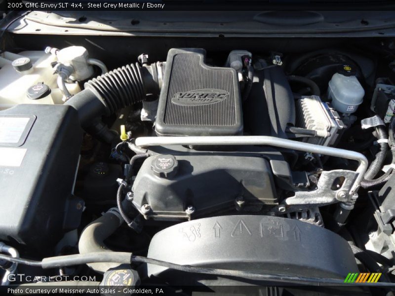 Steel Grey Metallic / Ebony 2005 GMC Envoy SLT 4x4