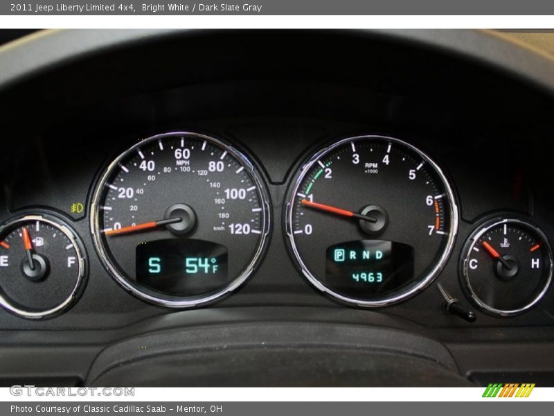  2011 Liberty Limited 4x4 Limited 4x4 Gauges