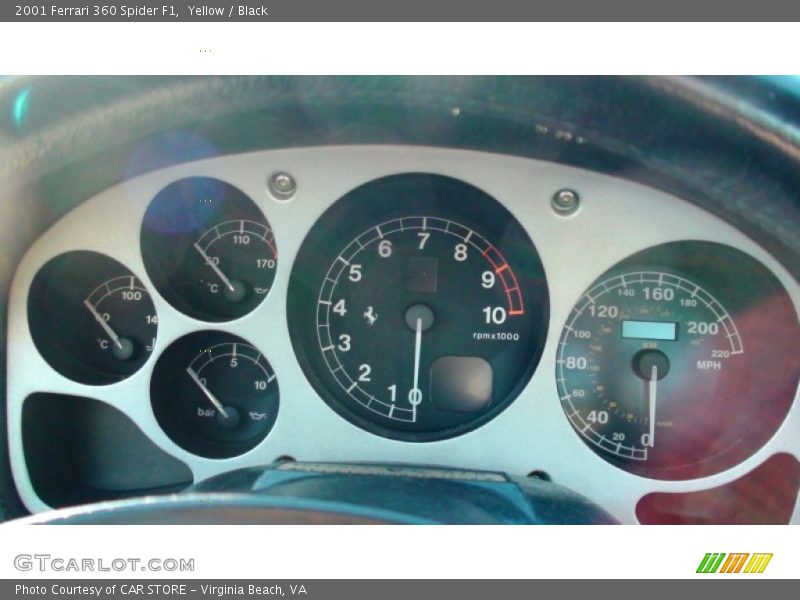  2001 360 Spider F1 Spider F1 Gauges