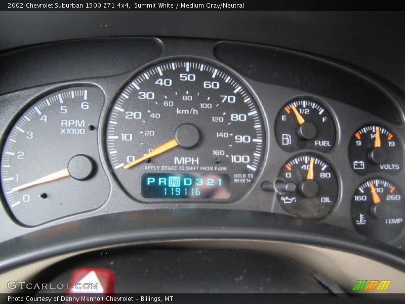 Summit White / Medium Gray/Neutral 2002 Chevrolet Suburban 1500 Z71 4x4